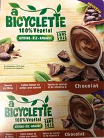 Gula dan nutrisi di dalamnya A-bicyclette
