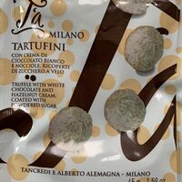 Sugar and nutrients in T-a-milano