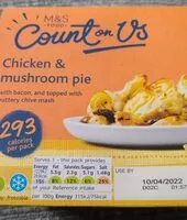 Jumlah gula yang masuk Chicken and Mushroom pie