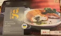 Cantidad de azúcar en Chicken kiev