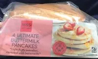 Количество сахара в Pancake