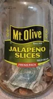 Количество сахара в Jalapeno slices