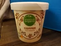 Amount of sugar in Coffee Ice Cream