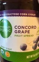 Zuckermenge drin Fruit spread