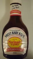 Azúcar y nutrientes en Sweet baby rays