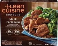 Jumlah gula yang masuk Frozen comfort steak portabella