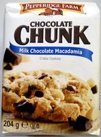 Gula dan nutrisi di dalamnya Chocolate chunk