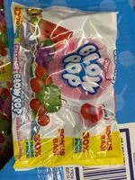Количество сахара в Charm’s Blow Pops
