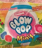 Количество сахара в Mini blow pops