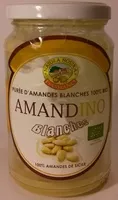 Jumlah gula yang masuk Amandino Blanches