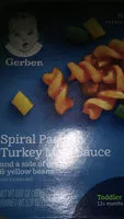 Zuckermenge drin spiral pasta in turkey meat sauce