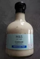 Jumlah gula yang masuk Caesar Dressing Reduced Fat