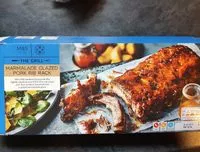 Sucre et nutriments contenus dans Rib rack