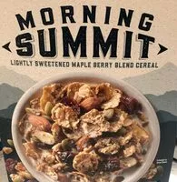 Gula dan nutrisi di dalamnya Morning summit