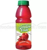 Jumlah gula yang masuk Juice Cocktail From Concentrate