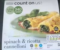 İçindeki şeker miktarı Spinash et ricotta cannelloni
