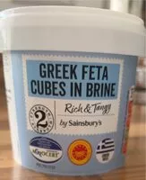 Jumlah gula yang masuk Feta