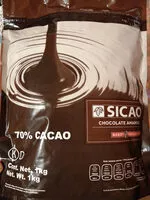 Azúcar y nutrientes en Barry callebaut sicao