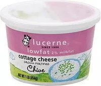 चीनी की मात्रा Lowfat Cottage Cheese With Chives