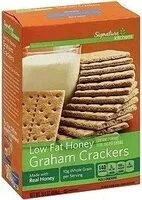 Suhkru kogus sees Graham Crackers