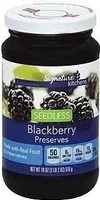 चीनी की मात्रा Blackberry