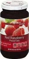 चीनी की मात्रा Raspberry