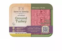 Zuckermenge drin Ground turkey