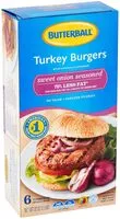 含糖量 Turkey Burgers