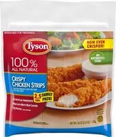 Jumlah gula yang masuk Fully cooked crispy chicken strips