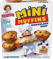 入っている砂糖の量 Chocolate chip mini muffins