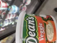 Jumlah gula yang masuk Dip Veggie