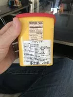 Jumlah gula yang masuk Cocoa