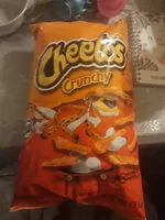 Sugar and nutrients in Chester cheetah