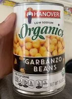 入っている砂糖の量 Garbanzo Beans