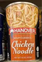 入っている砂糖の量 Chicken noodle soup
