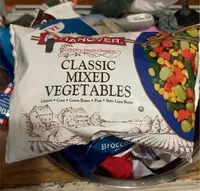 入っている砂糖の量 Classic mixed vegetables