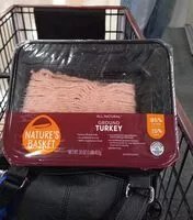 Jumlah gula yang masuk Ground turkey