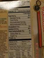 Gula dan nutrisi di dalamnya Nongshim america inc