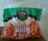 Количество сахара в Peeled Carrots