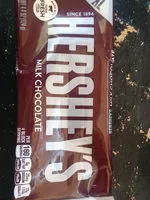 Количество сахара в Chocolate candy bars
