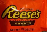 Sokerin määrä sisällä Peanut Butter Cups