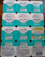 Gula dan nutrisi di dalamnya Mary ann s dairy