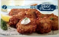 Sugar and nutrients in Traditional latkes