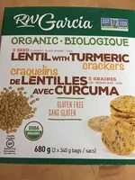 入っている砂糖の量 Lentil with Turmeric crackers
