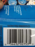 Количество сахара в Nonfat yogurt