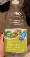 Jumlah gula yang masuk White Grape juice