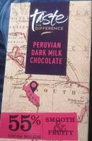 İçindeki şeker miktarı Peruvian Dark Milk Chocolate
