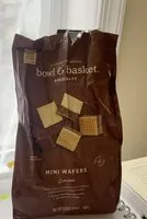 Jumlah gula yang masuk Mini wafers