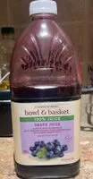 Jumlah gula yang masuk Grape juice