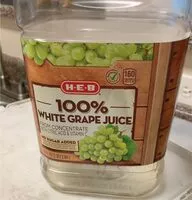 Jumlah gula yang masuk White grape juice